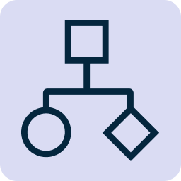 Modélisation & Diagramme