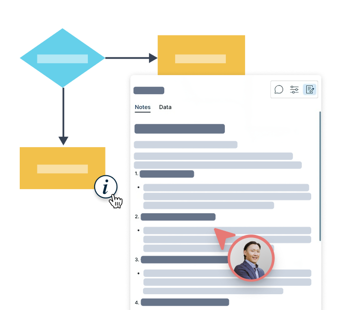 Modern Visual Documentation Techniques - Leveraging Creately for Ultimate Clarity