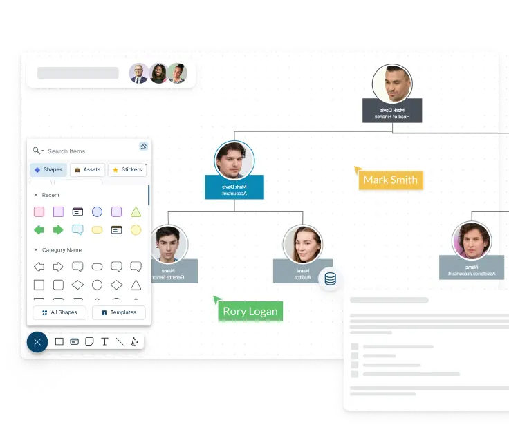 5 Reasons Why HR Managers Love Organizational Charts