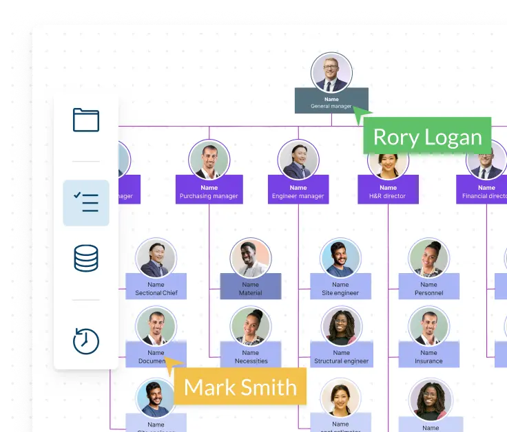 Organizing for Success: Map out your Organization Structure!