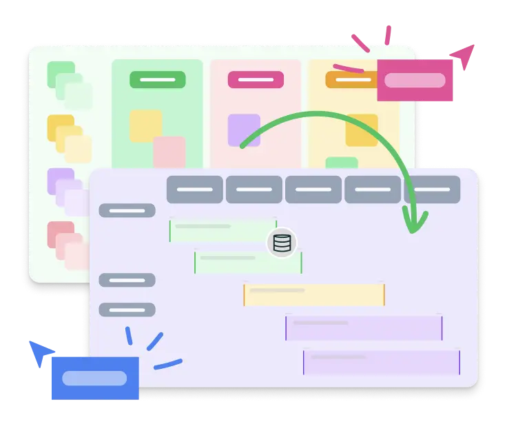 Mastering the DevOps Process: A Guide to Effective Visualization