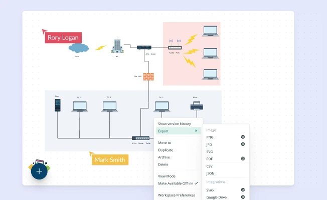 Mapping Out Your IT Infrastructure