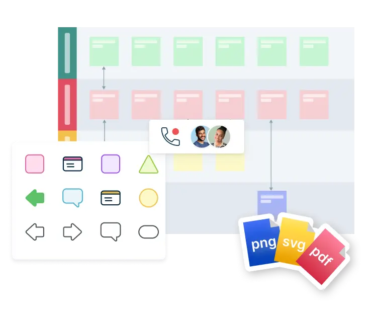 What is a Service Blueprint: Brief Definition and Examples