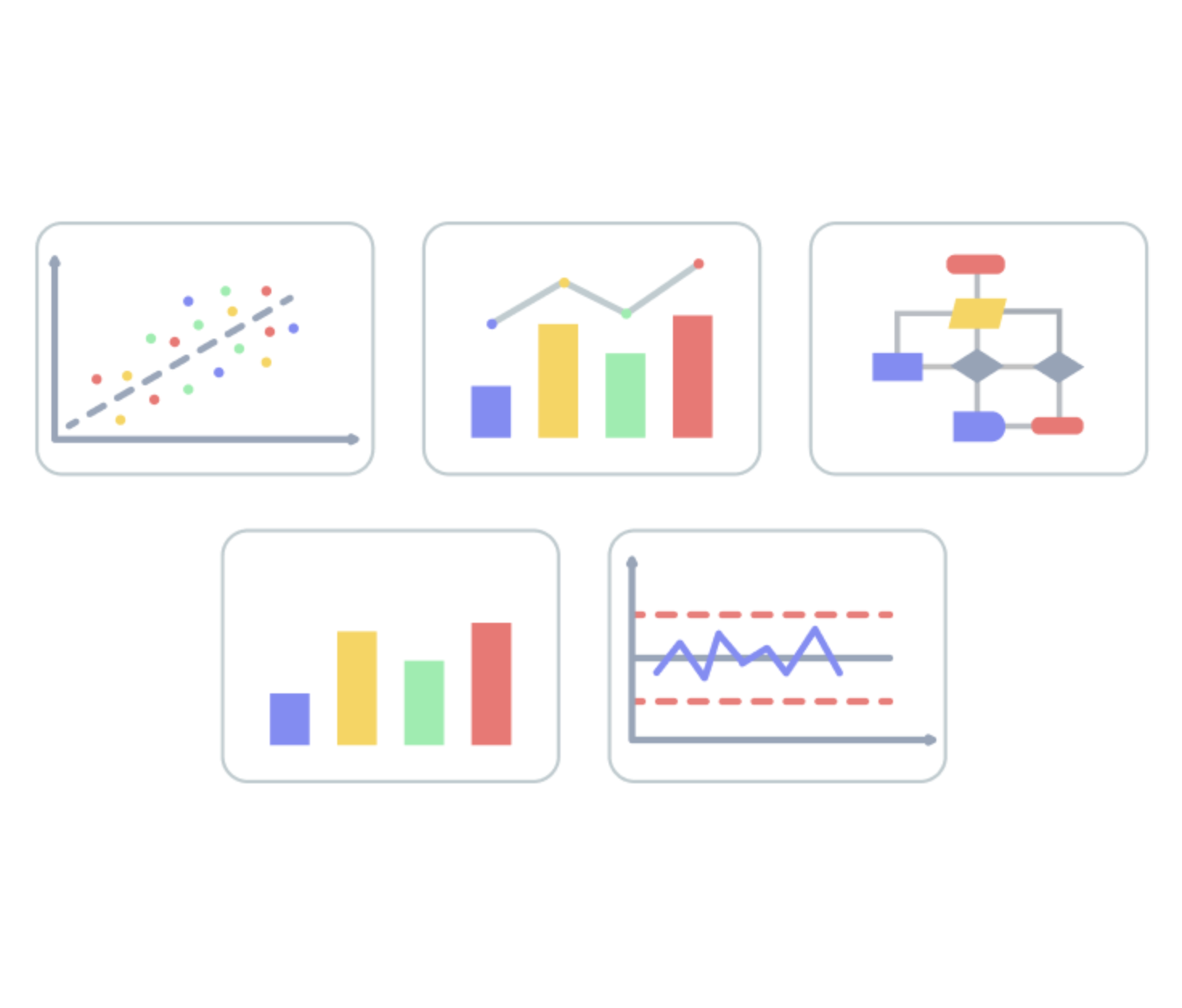 7 Basic Tools of Quality for Process Improvement