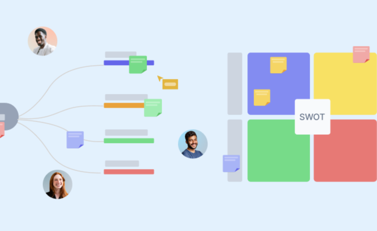 Visual Tools to Master the Decision-Making Process