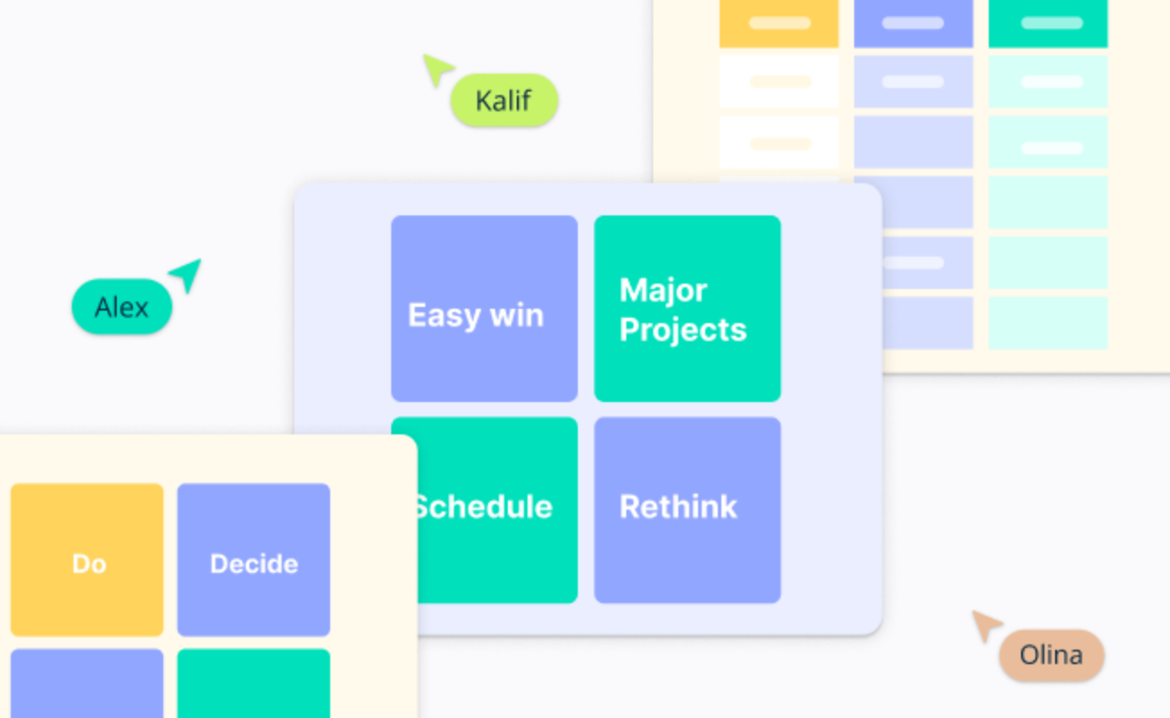 A Guide to Setting Priority Levels for Your Team