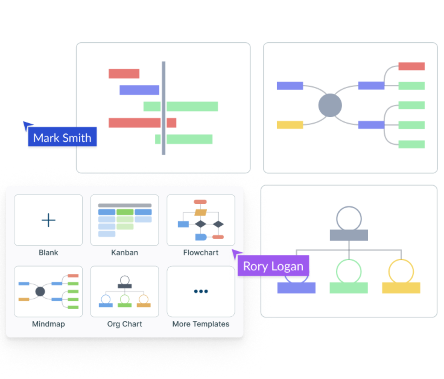 How to Create a Winning Project Charter: Your Blueprint for Success