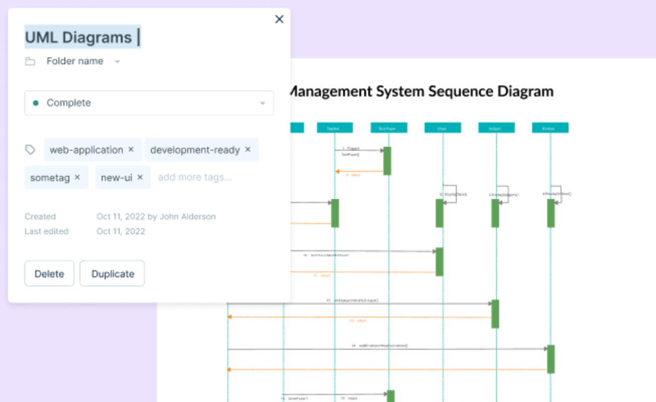 Why the Software Industry Has a Love-Hate Relationship with UML Diagrams