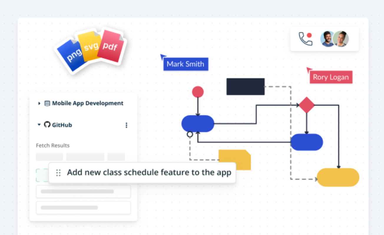 Activity Diagram Tutorial | Easy Guide with Examples