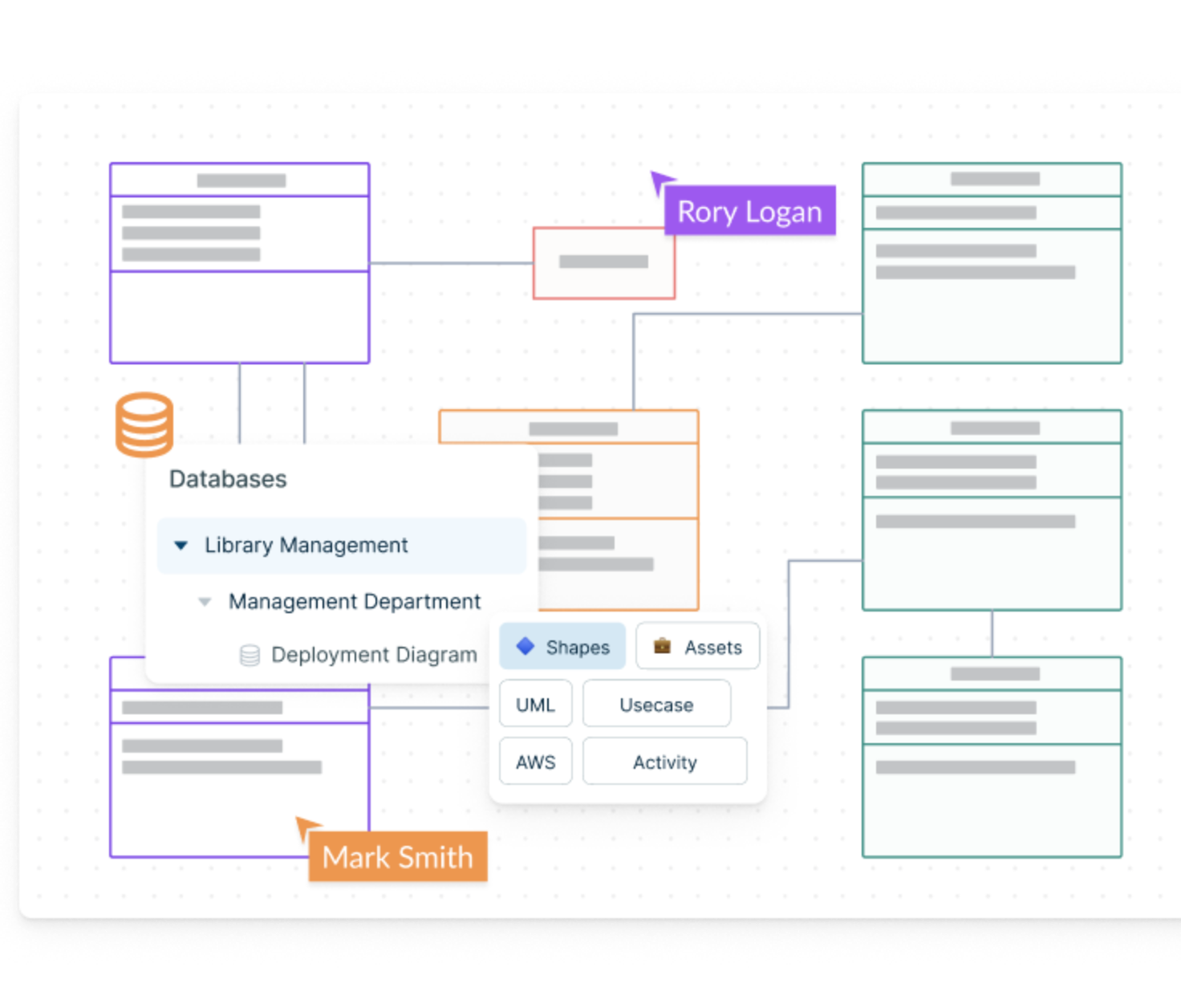 UML Class Diagram Relationships Explained with Examples