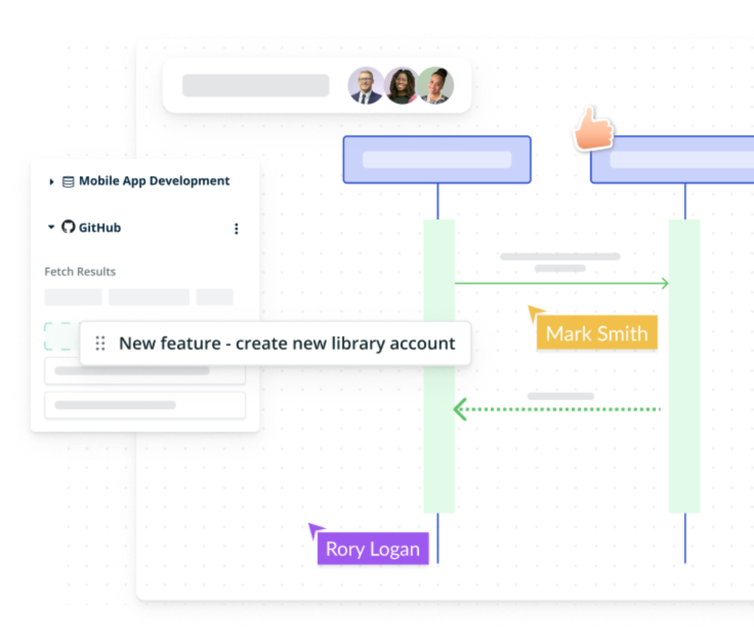 Sequence Diagram Tutorial – Complete Guide with Examples