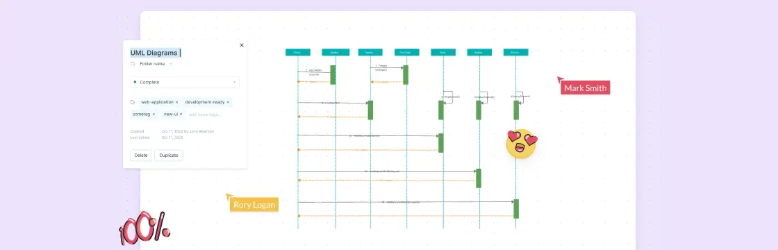 Why the Software Industry Has a Love-Hate Relationship with UML Diagrams