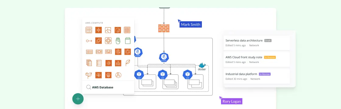 AWS Architecture Diagrams and Use Cases