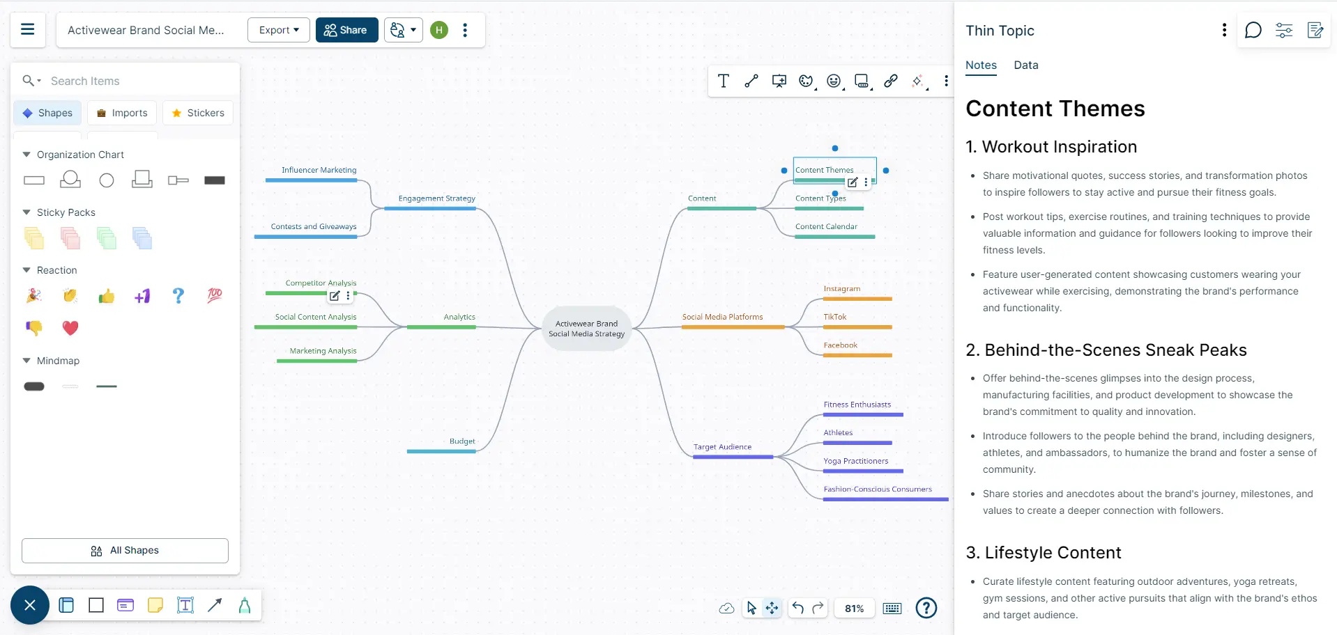 Creately Best Mind Mapping Software of 2024