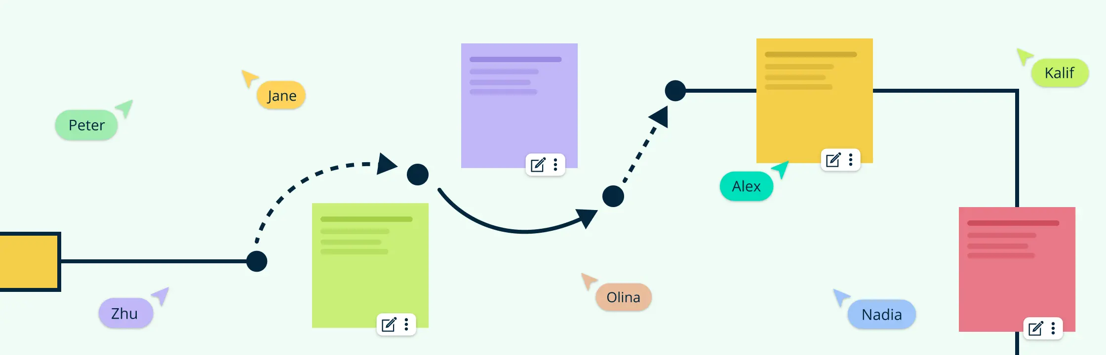 Efficient Change Readiness Assessment for Teams