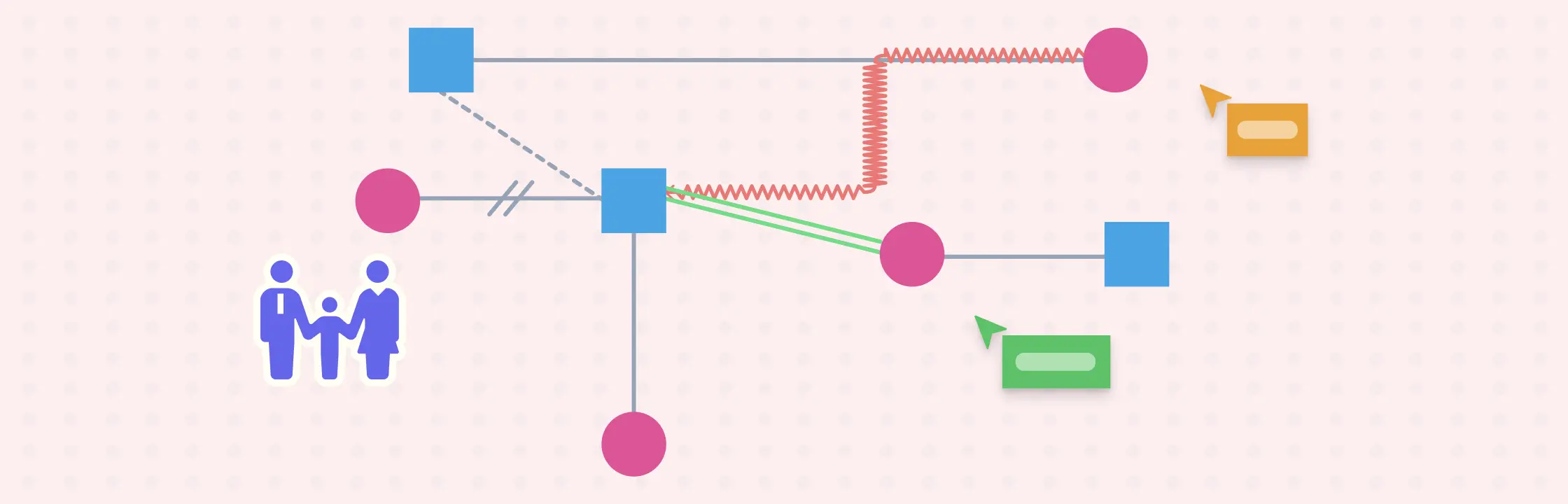 5 Community Genogram Examples with Templates