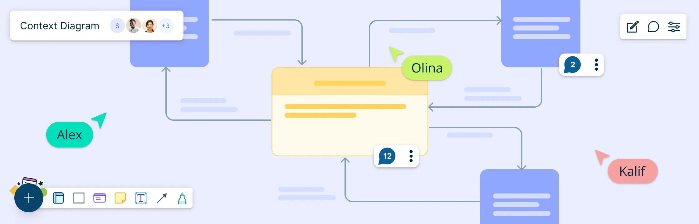 What is a Context Diagram and How to Create One?