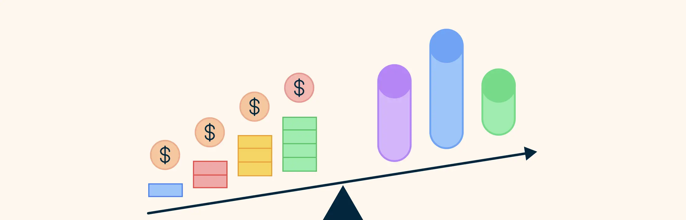 Cost-Benefit Analysis: What It Is, How to Use It, and Why It Matters