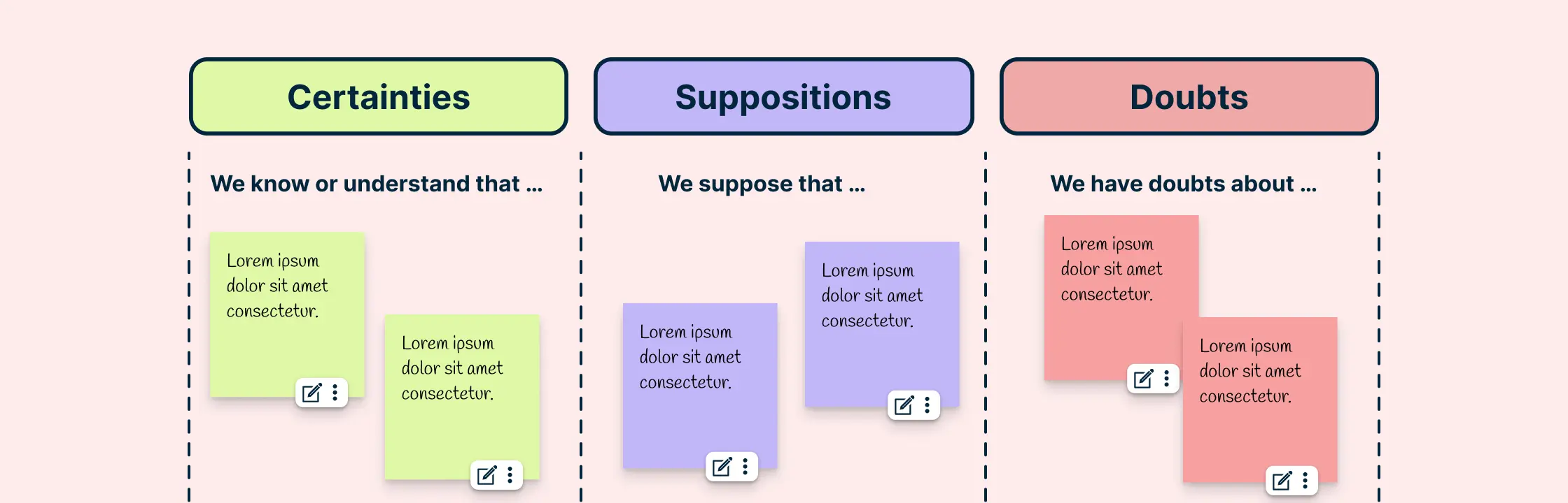 CSD Matrix Explained: Amplify Certainties, Reduce Doubts in Projects