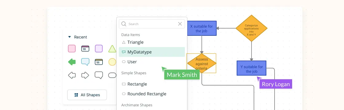 Ultimate Flowchart Tutorial | Learn What is a flowchart and How to create a flowchart