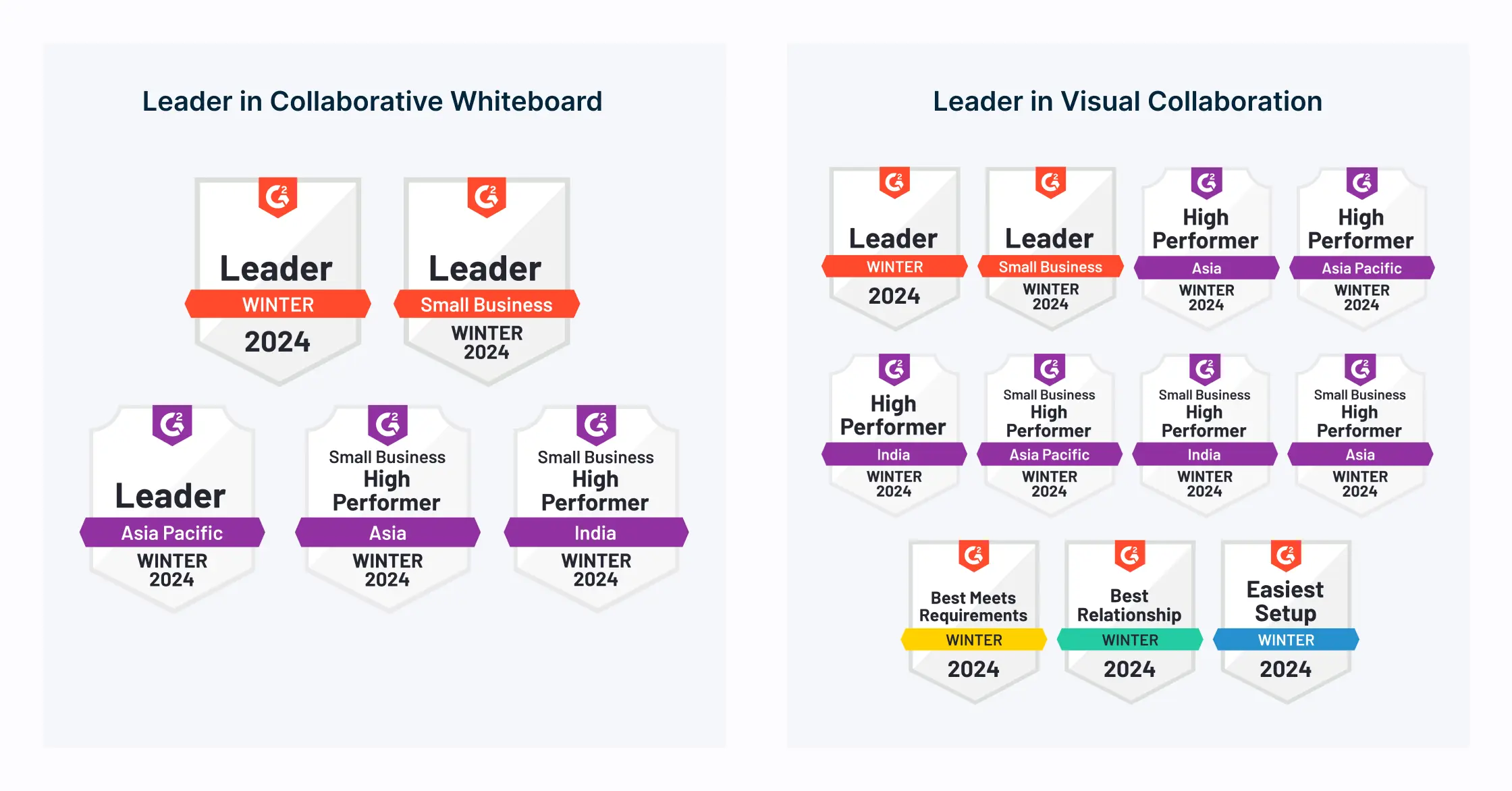 Leader in Collaborative Whiteboarding & Visual Collaboration