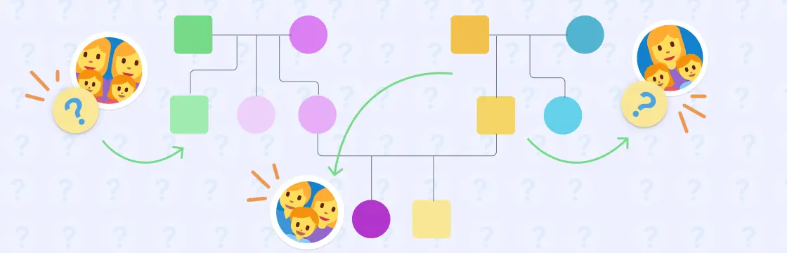 71 Genogram Questions for Productive Client Interviews