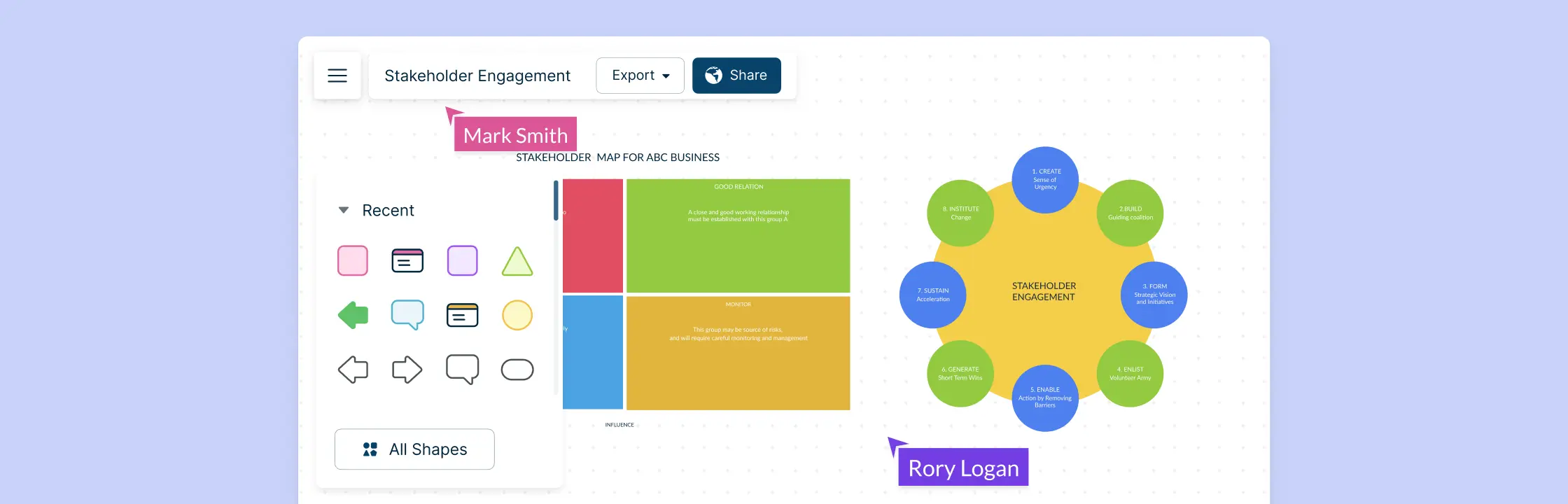 Stakeholder Management Plan Templates