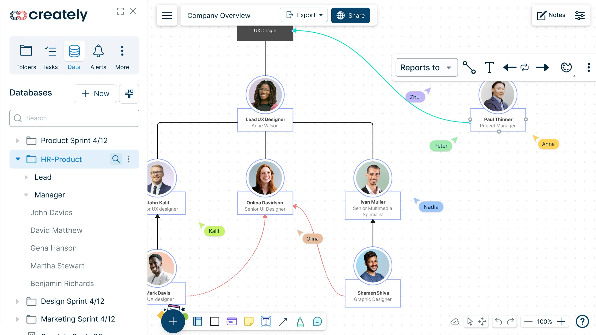 Create Org Chart in Creately