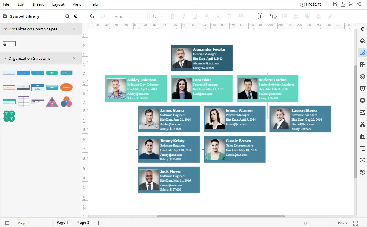 Create Org Chart in Google Sheets