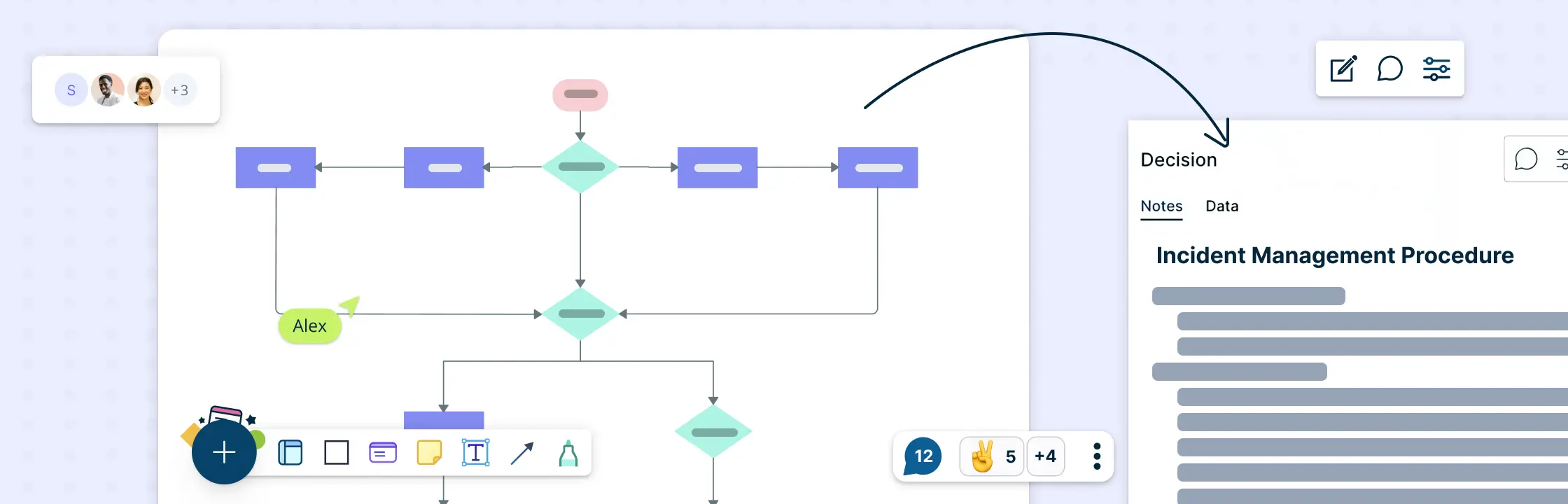 Incident Management: Definition, Processes, Steps & Best Practices