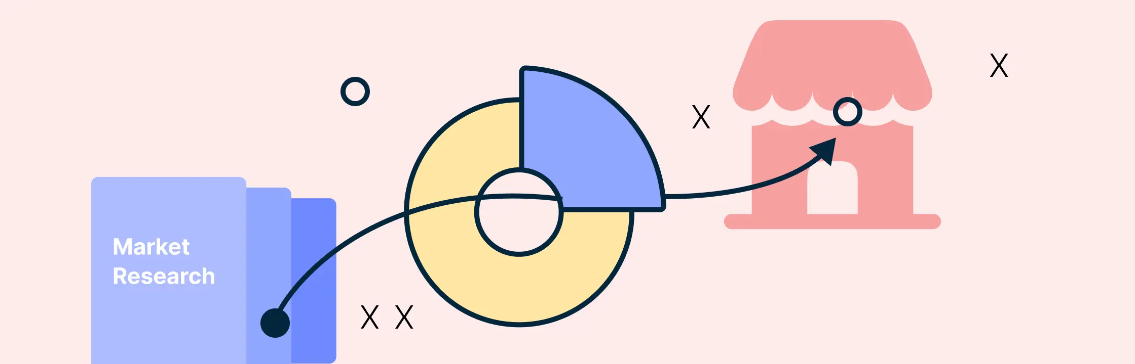 Understanding the Market Entry Framework: Key Concepts and Importance