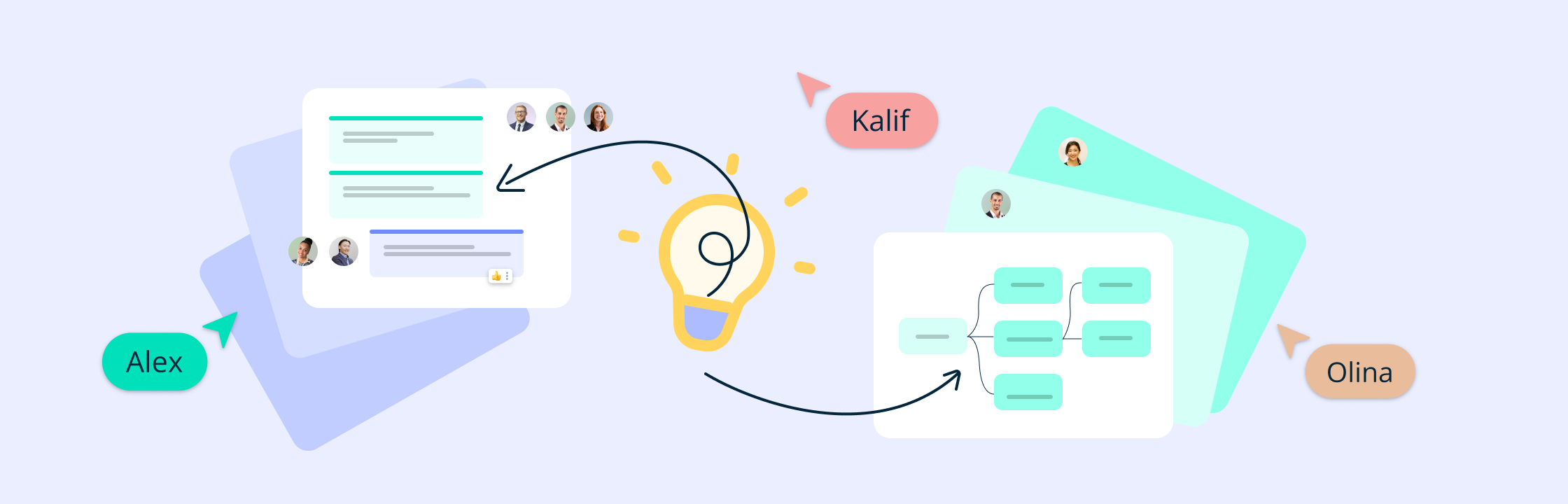 Using Opportunity Mapping for Growth and Success