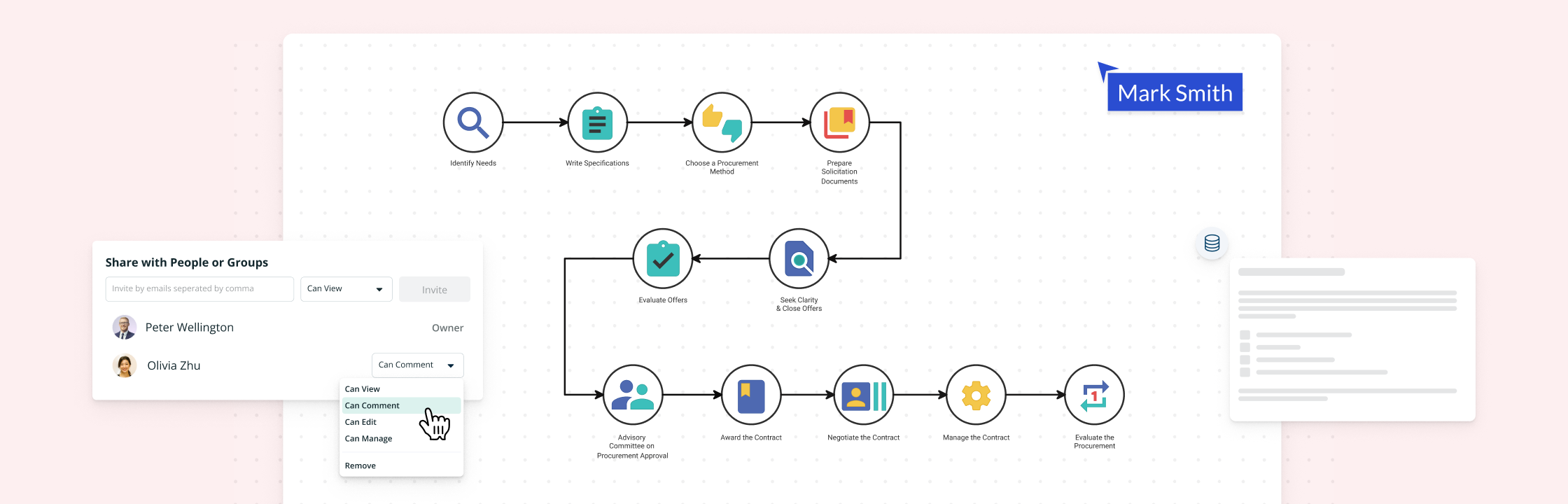 Procurement Management Plan Template to Boost Project Success