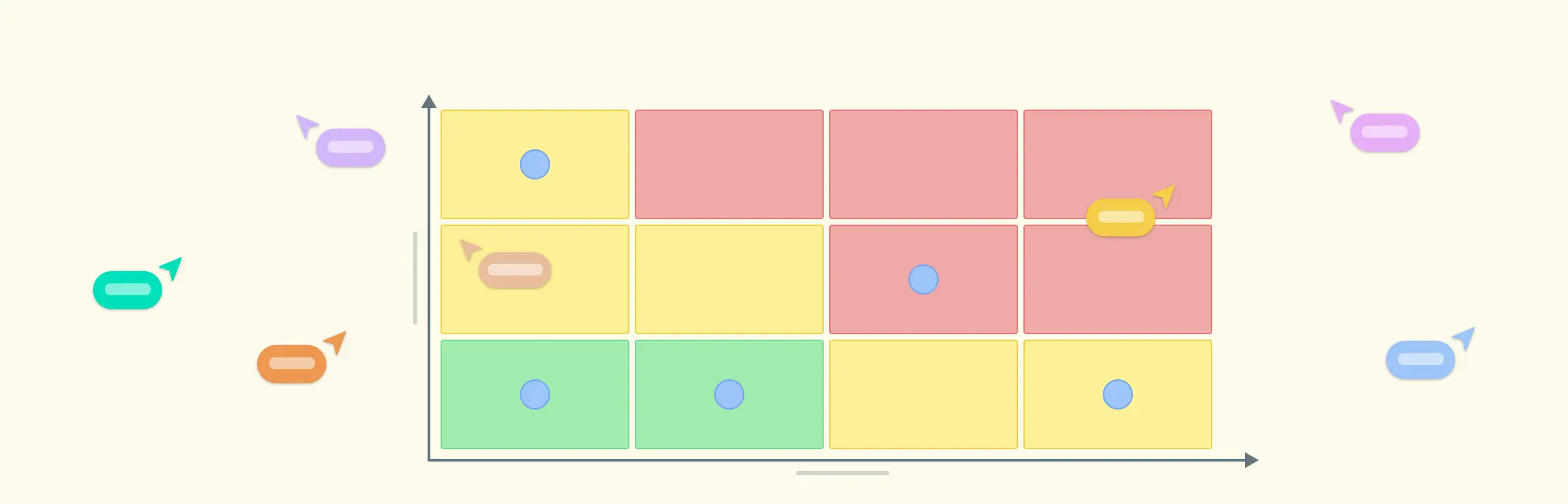 How to Use a Risk Heat Map for Better Risk Management