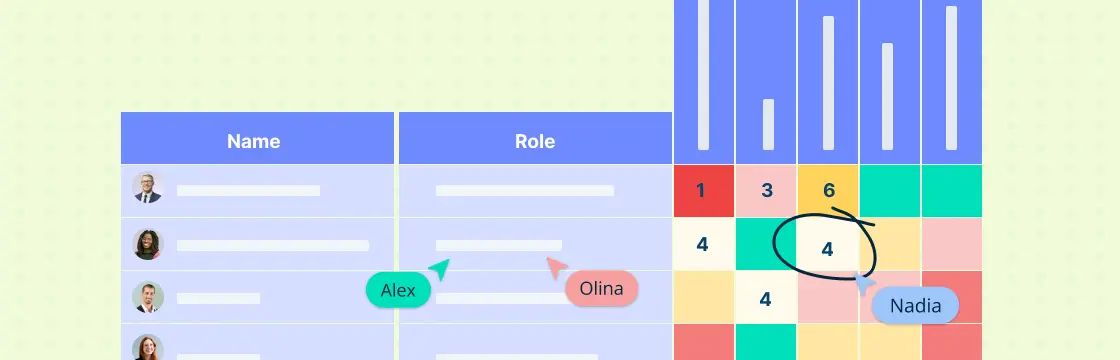 Skills Matrix Templates to Optimize and Manage Your Workforce