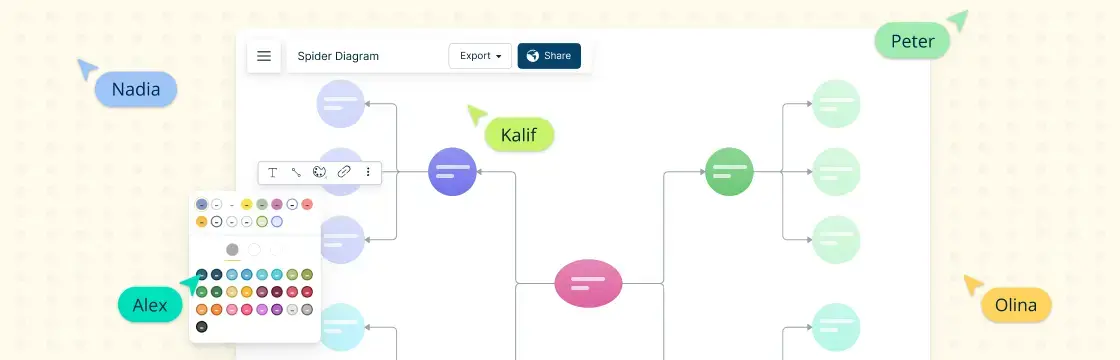 What is a Spider Diagram: A Comprehensive Guide