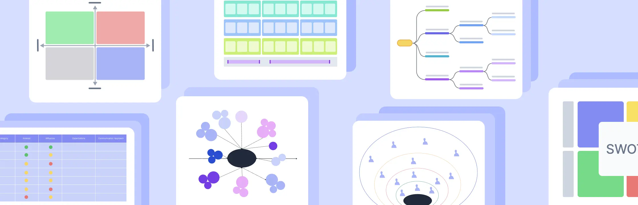 22 Stakeholder Diagrams to Identify, Analyze, and Manage Stakeholders Effectively