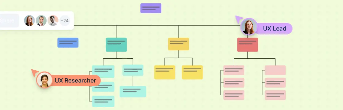 Maximizing User Experience Through Task Analysis: A Comprehensive Guide