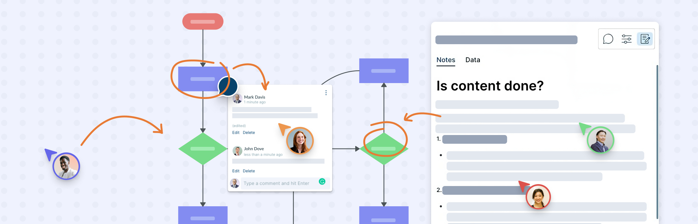 Using a Visual Collaboration Tool for Visual Documentation