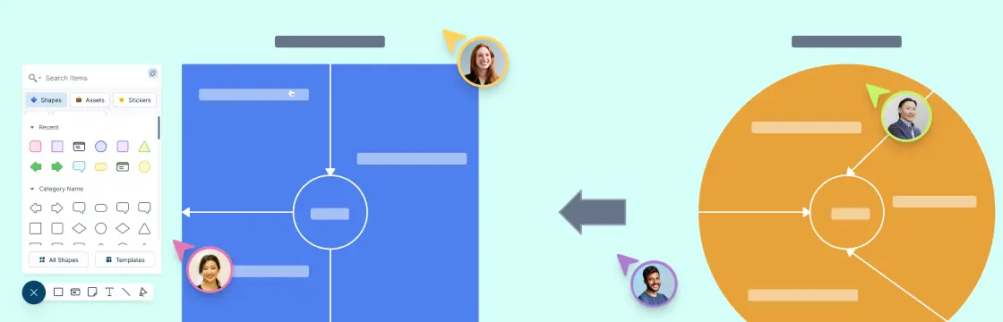 Putting the customer first using the Value Proposition Canvas