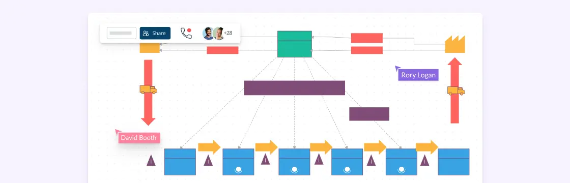 Value Stream Mapping Templates to Immediately Discover Flows in Your Processes