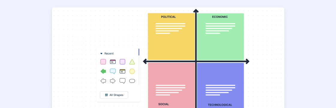 The Complete Guide to Virtual Strategic Planning