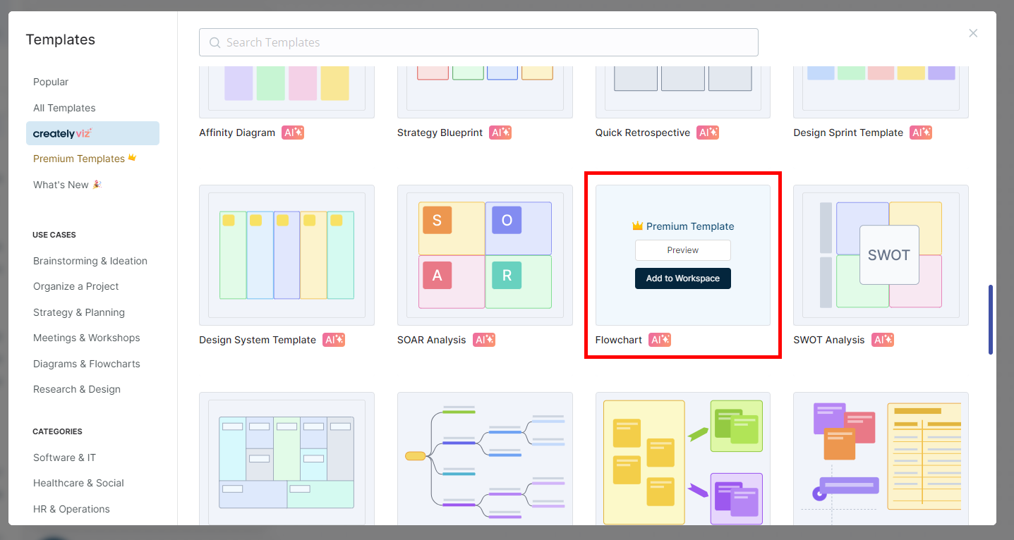 creately-viz-templates