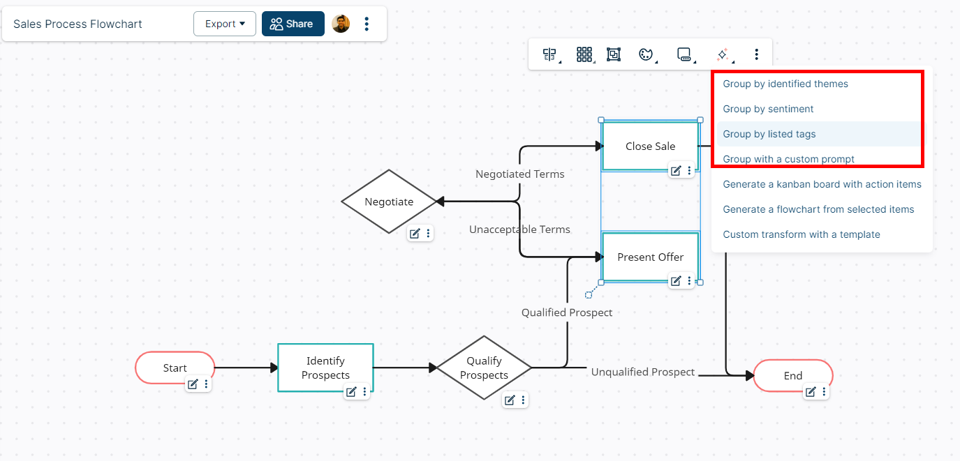 creately-viz-grouping-options