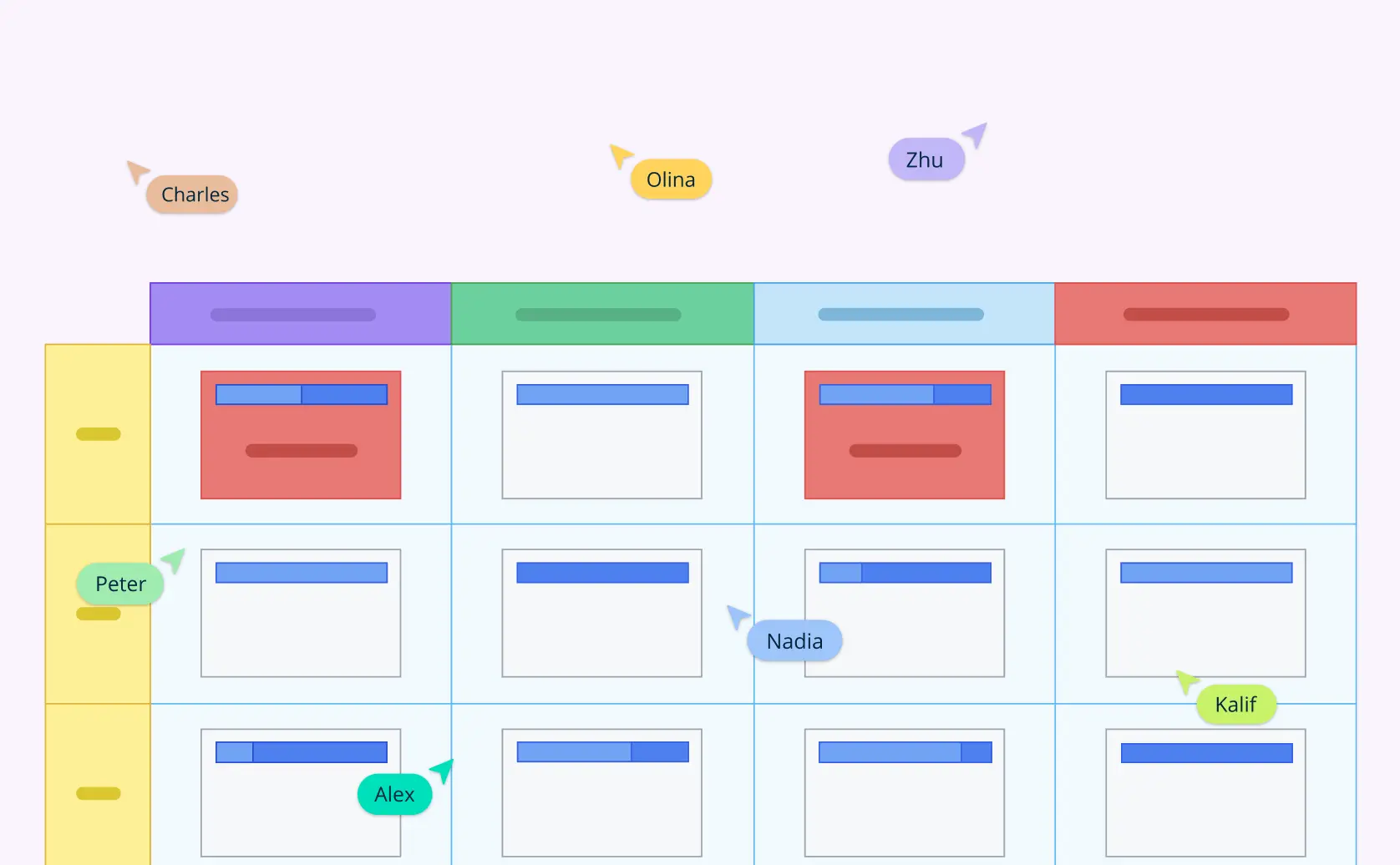 What is a Competency Matrix & How to Create a Competency Matrix (With Templates)