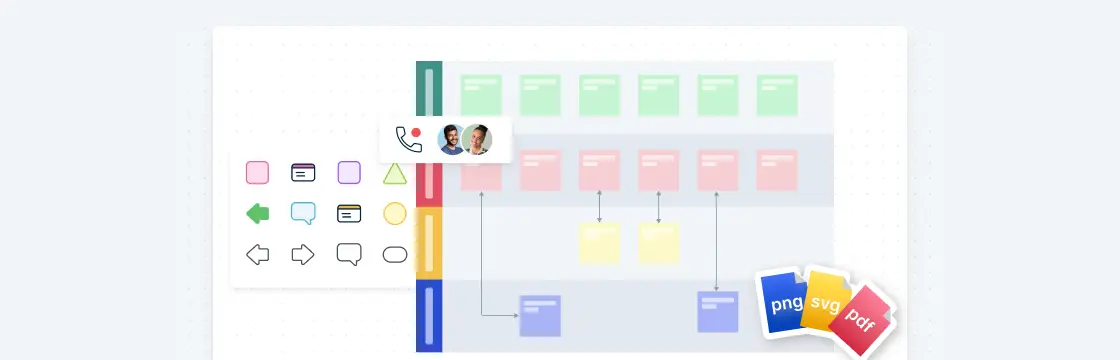 What is a Service Blueprint: Brief Definition and Examples