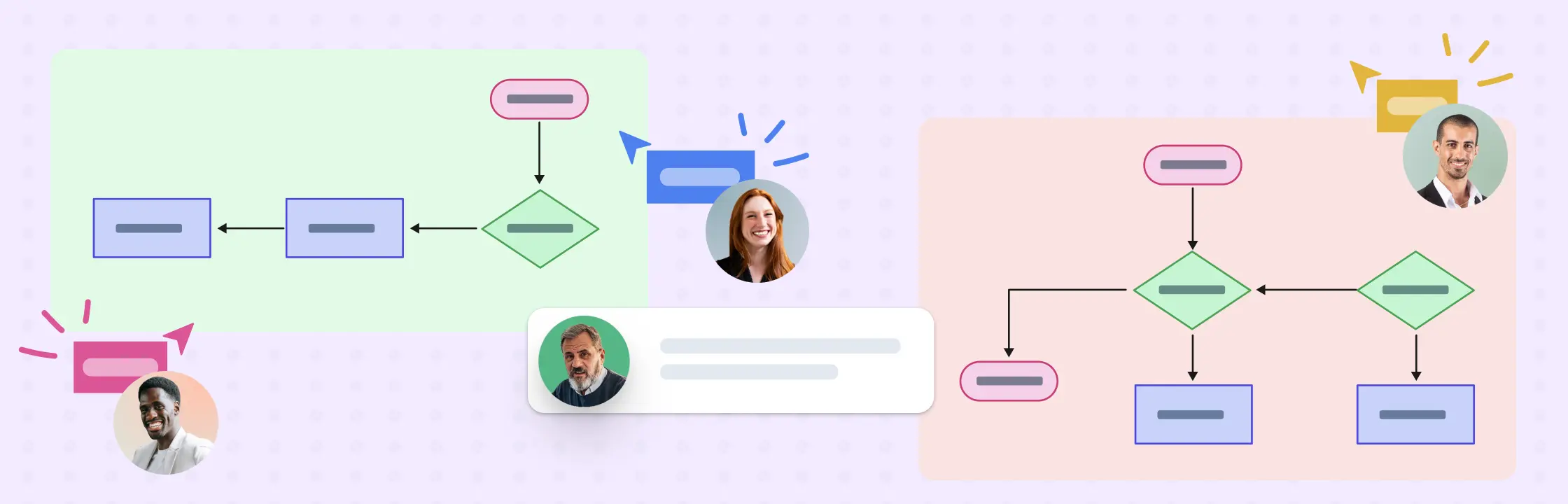 Workflow Vs. Process