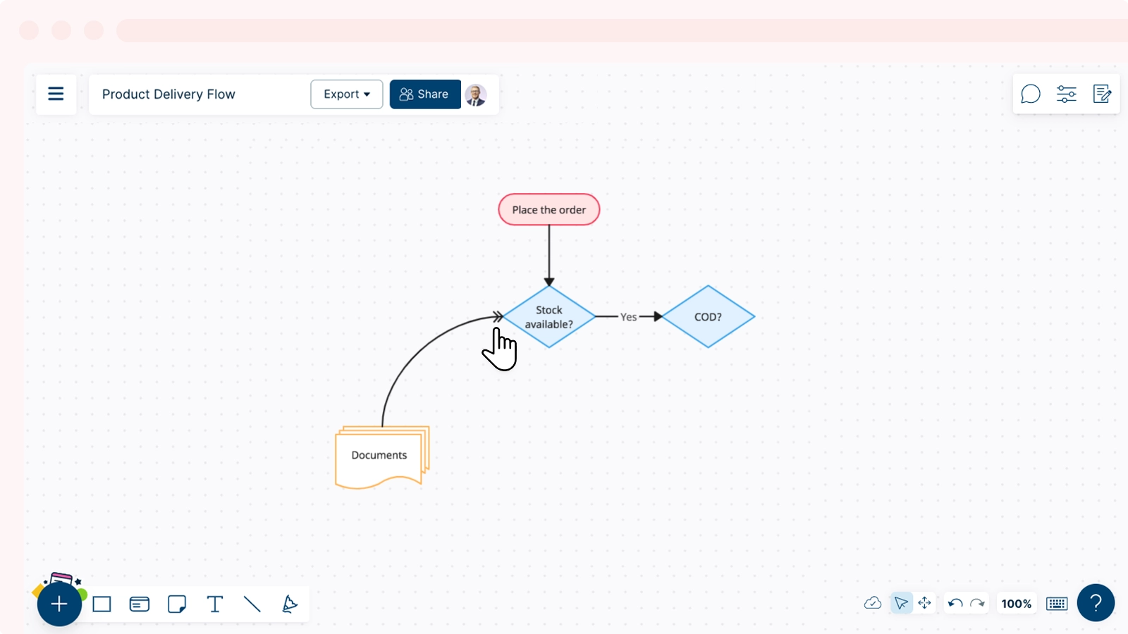 Adding Arrowheads to Line Connectors