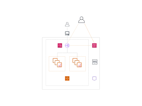 What is an AWS Architecture Diagram?