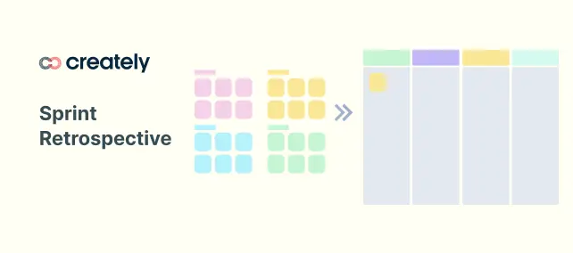 Sprint Retrospective Examples